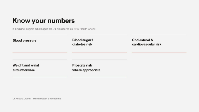 Men's Health and Preventive Care